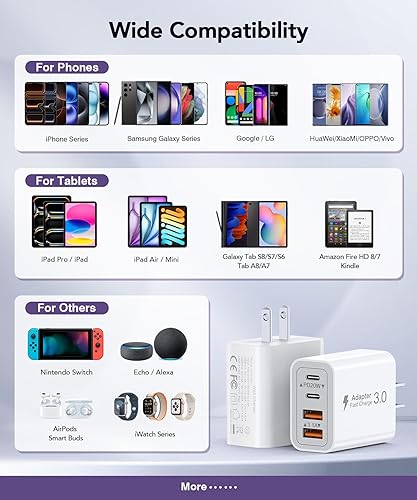 Miniatura 4 de Bloque de cargador USB C de 40 W, 2 unidades de 4 puertos tipo C de carga rápida, adaptador de enchufe de pared dual PD&QC compatible con