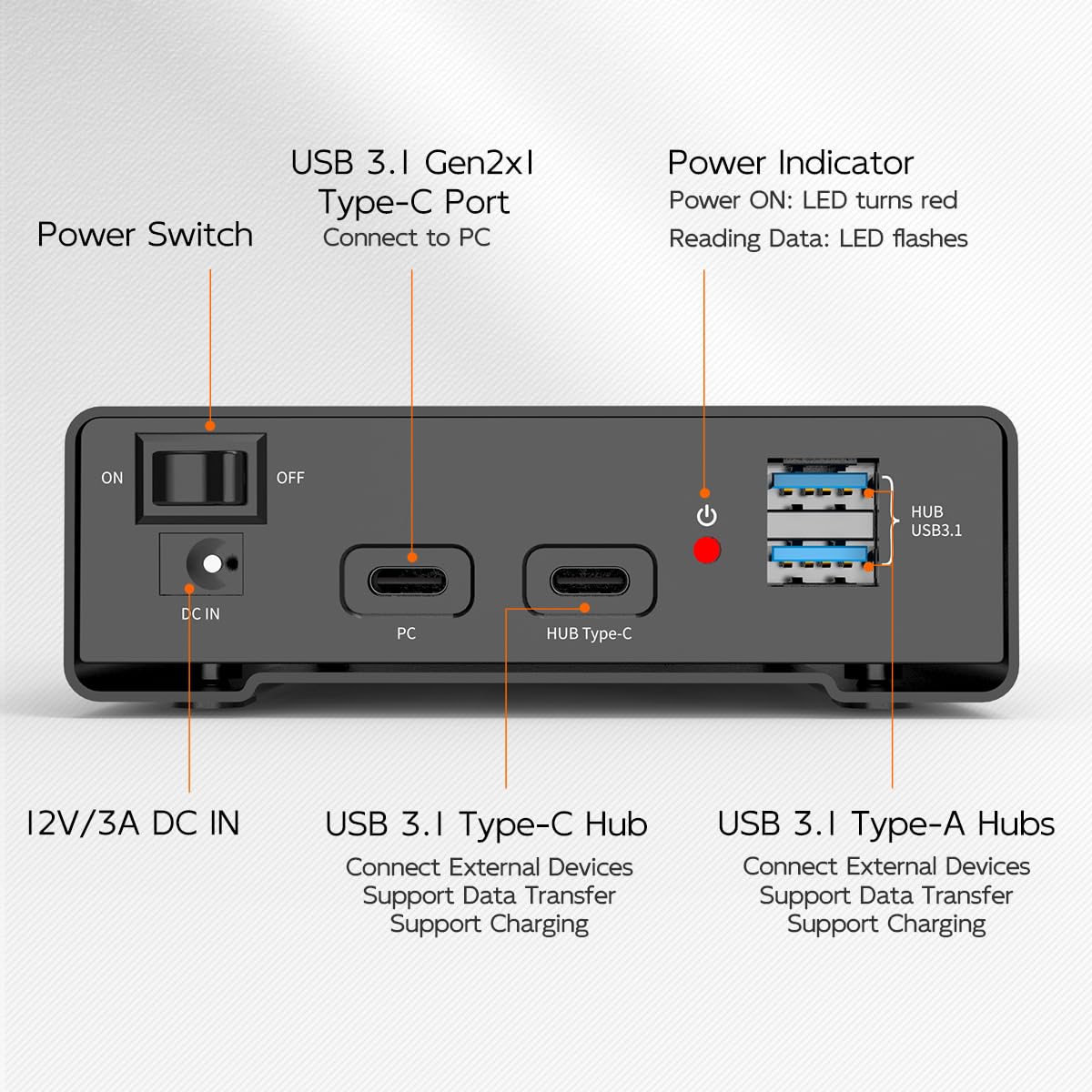 MAIWO Custodia per disco rigido USB3.1 Tipo C a SATA Adattatore per disco rigido esterno per PC HDD da 2,5/3,5 SSD Fino a 18 TB con UASP Tool-Free