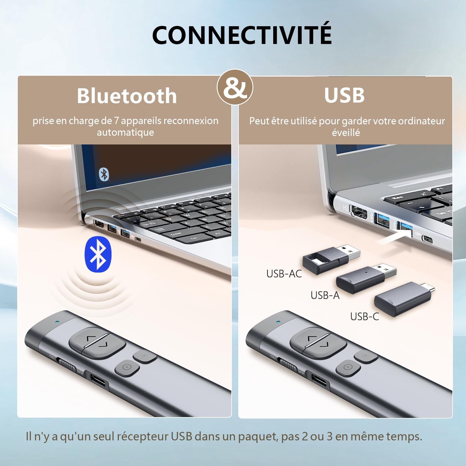 Norwii N97 Clicker de présentation d'écran TV Bluetooth Wireless Presenter Pointeur numérique