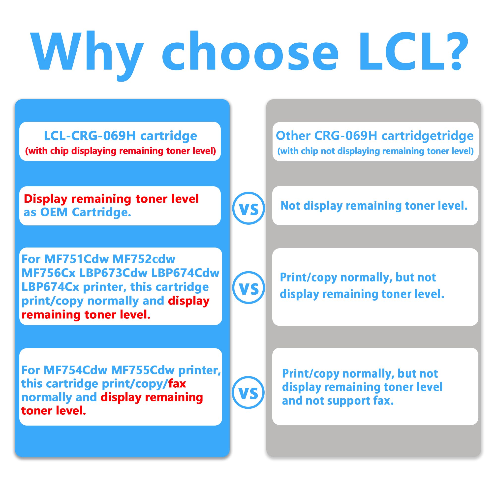 LCL Zamiennik kasety z tonerem 069h do Canon 069 069h z chipem wyświetlającym pozostały poziom tonera do Canon i-sensys MF751Cdw MF752cdw MF754Cdw MF755Cdw MF756Cx LBP673Cdw LBP674Cdw LBP674Cx