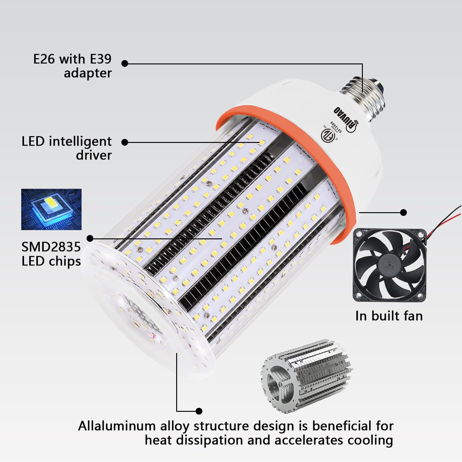 100W Led Corn light bulbs,15000 Lumen LED Corn Bulb 1000W Equivalent 5000K Daylight White Lamp ,E26/E39 Medium Mogul Base,2-Pack Large Area Lights For Outdoor Indoor Warehouse Garage High Bay Lighting