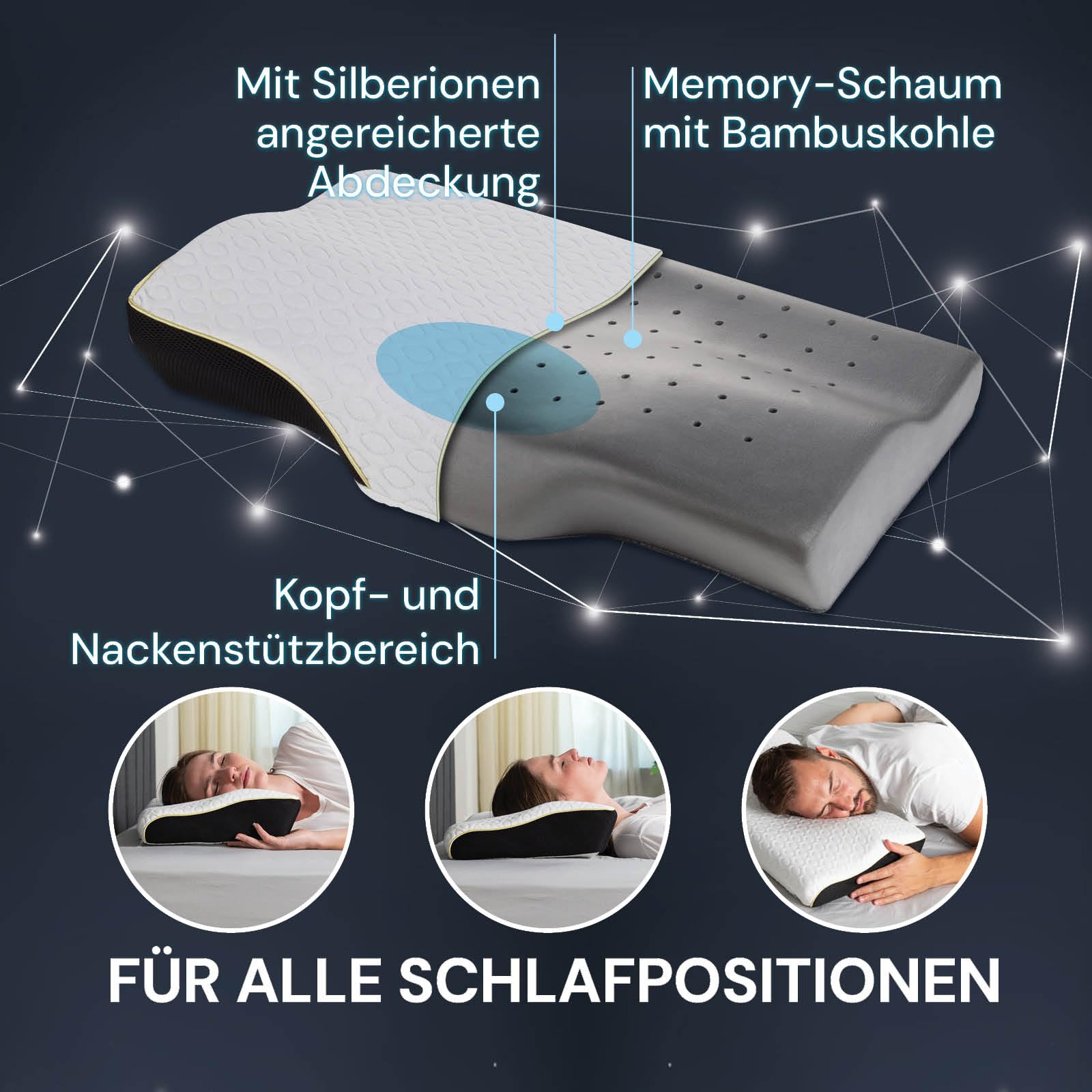 Vitapur Antischnarchkissen MemoSilver Ionity Nackenkissen mit Silberionen