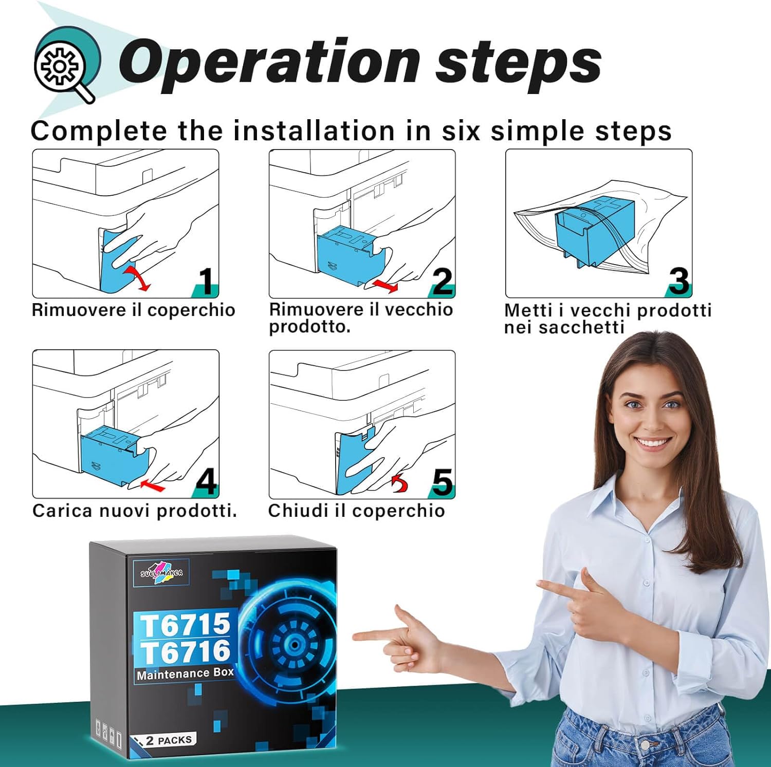 Six-step visual guide for replacing the ink maintenance box, showing removal of old box, insertion of new, and closing the cover.
