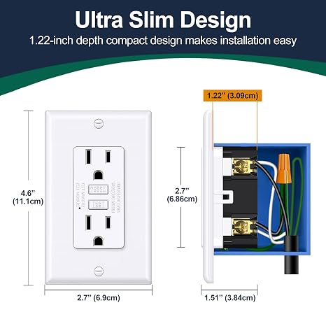 BESTTEN GFCI Outlet 15 Amp with Super Slim Design, GFI Electrical Outlet with LED Indicator, Non-Tamper-Resistant GFCI Receptacle, Wallplate Included, ETL Certified, 10 Pack, White