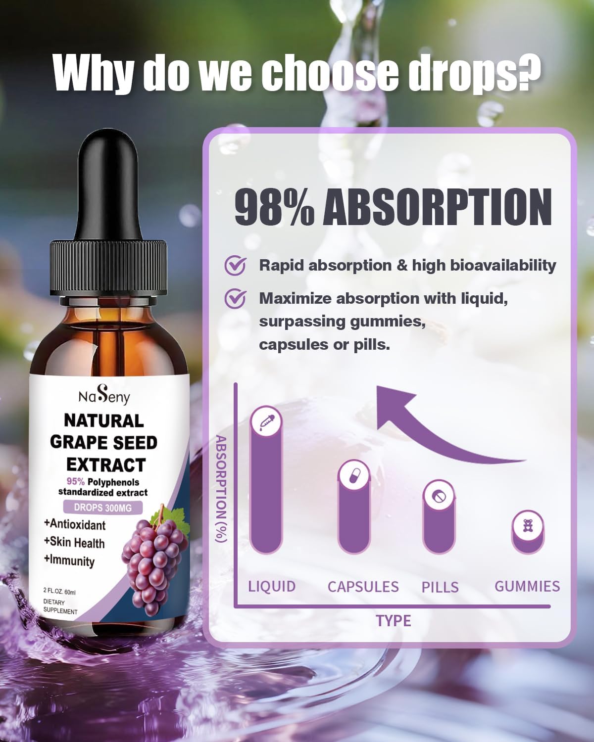 Natural Grape Seed Extract Drops-300 mg Grape Seed Extract Liquid Supplement - Maximum Strength Vitis Vinifera Seed Tincture, Standardized to 95% Polyphenols, Non-GMO, Gluten Free (60ml) - Image 6