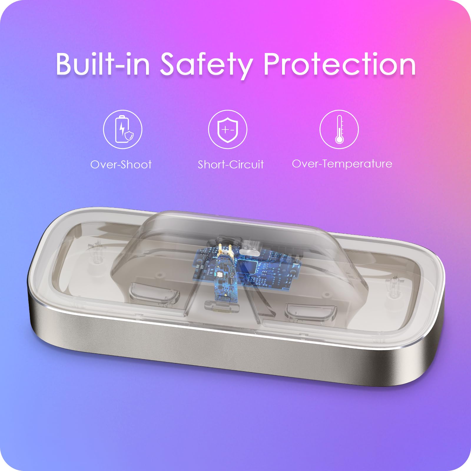 Estación de carga para gafas Meta Ray-Ban Wayfarer, Skyler, Headliner y cargador Oakley Meta HSTN con indicador LED (alimentado por USB-C - Starlight)