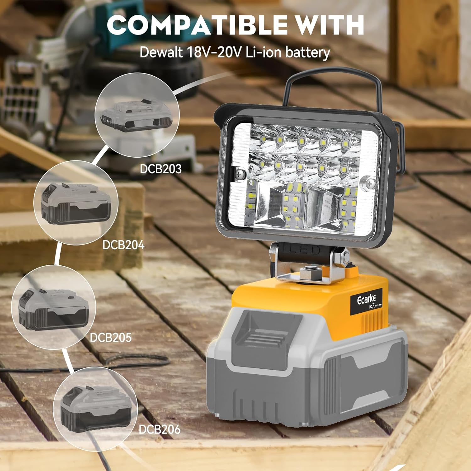Ecarke Cordless Handheld Flashlight Compatible with DeWalt 20V Battery LED Work Battery Light - 20W 2000LM Tools for Outdoor, Fishing, Gift, Job Site&Security Lighting(Battery Not Included, Only Tool)