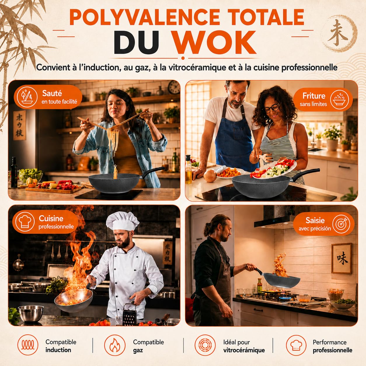 TEHORNEO Wok Induction, Wok, 28 cm Aluminium Antiadhésif Sans Pfas, Poele Wok, Poele Wok Induction, Woks et Poêles à frire, Wok 28 cm, Compatible avec Induction, Vitro, Gaz et Électriques