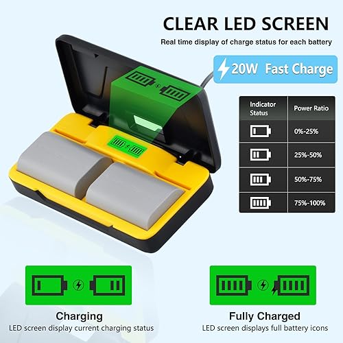 Miniatura 6 de Paquete de 2 baterías LP-E6 de 2650 mAh y cargador rápido PD20W+ranuras para tarjetas SD, compatible con Canon EOS R5, R6, R7, 5D (IIIIIIV), 5DS,