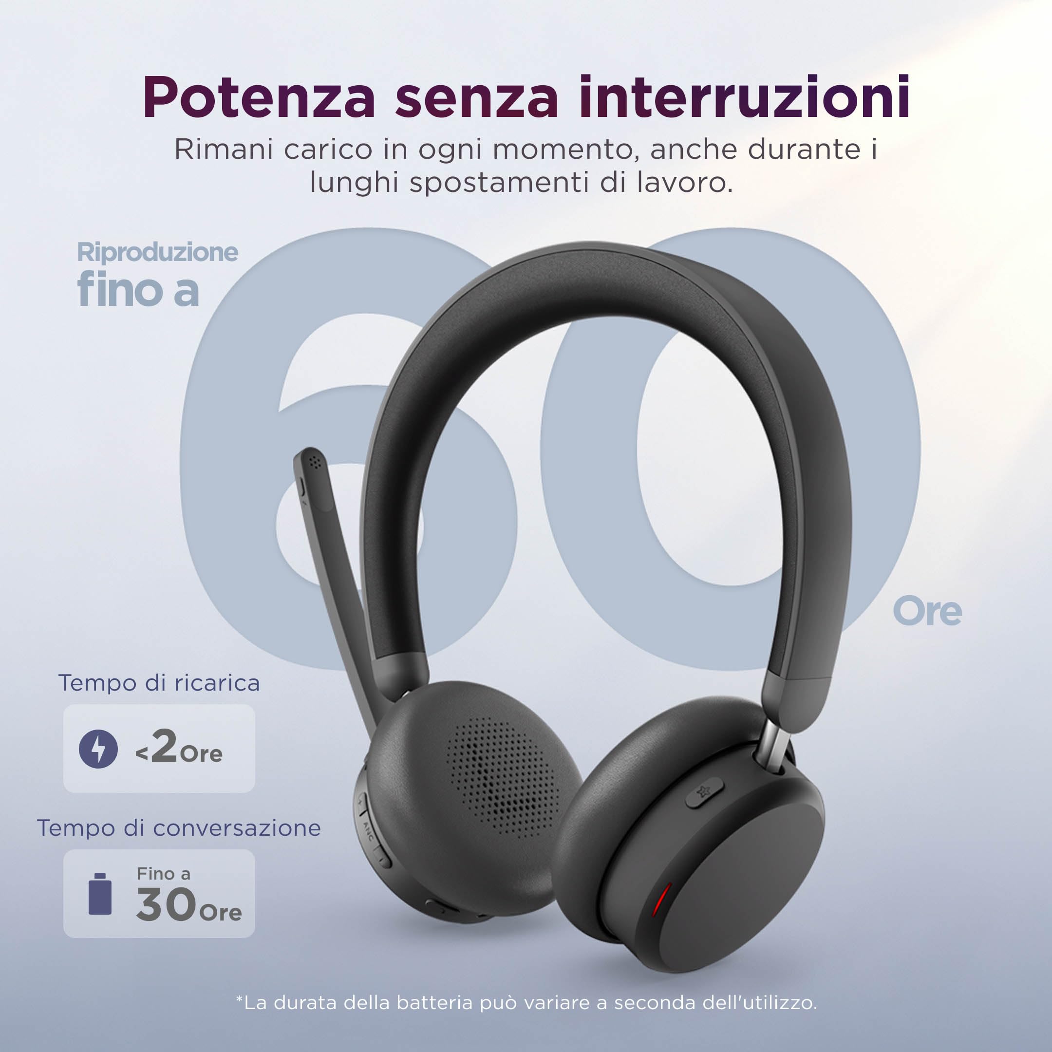Lenovo Dual-Mode Wireless ANC Headset 6550 per Teams, cuffie wireless Bluetooth 5.3 con ANC ibrida ed ENC AI, ricevitore USB-C, 360° busy light, autonomia fino a 60h