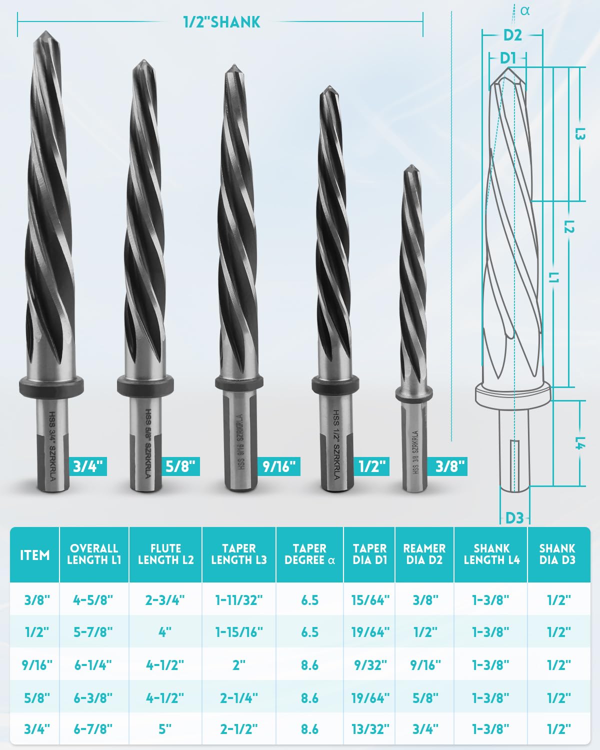 5Pcs Drill Bridge/Construction Reamer Bit Set 3/8" 1/2" 5/8" 3/4" 9/16" with 1/2" Shank HSS Taper Chucking Reamer Bit Tool for Steel Metal Wood Alloy Drilling Hole with Aluminum Box