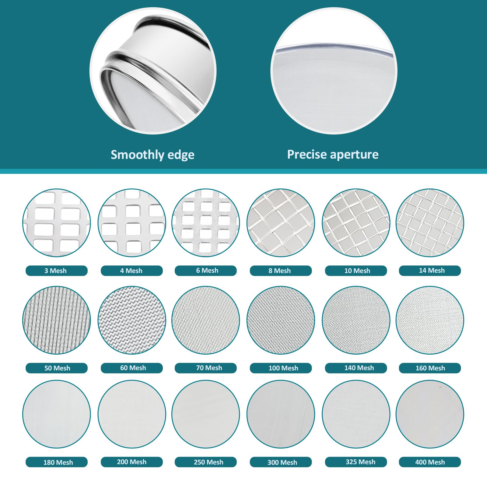 Stainless Steel Lab Sieve - 270 Mesh -4 Stainless Steel Lab Sieve - 270 Mesh -4