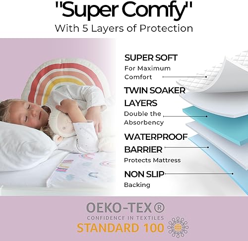 Miniatura 10 de Hygge Sheets - Almohadillas de entrenamiento para ir al baño, 100% impermeables, almohadillas para humectar la cama para camas individuales y niños