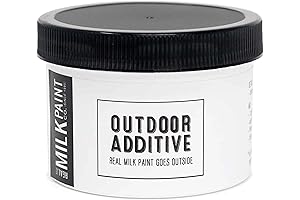 Outdoor Defensive Milk Paint Additive