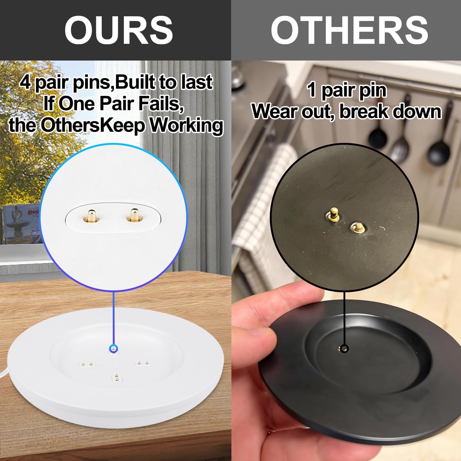 Dock Base Compatible with Em/BER Smart Mug 2 & 1(Cup Not Included) image 4