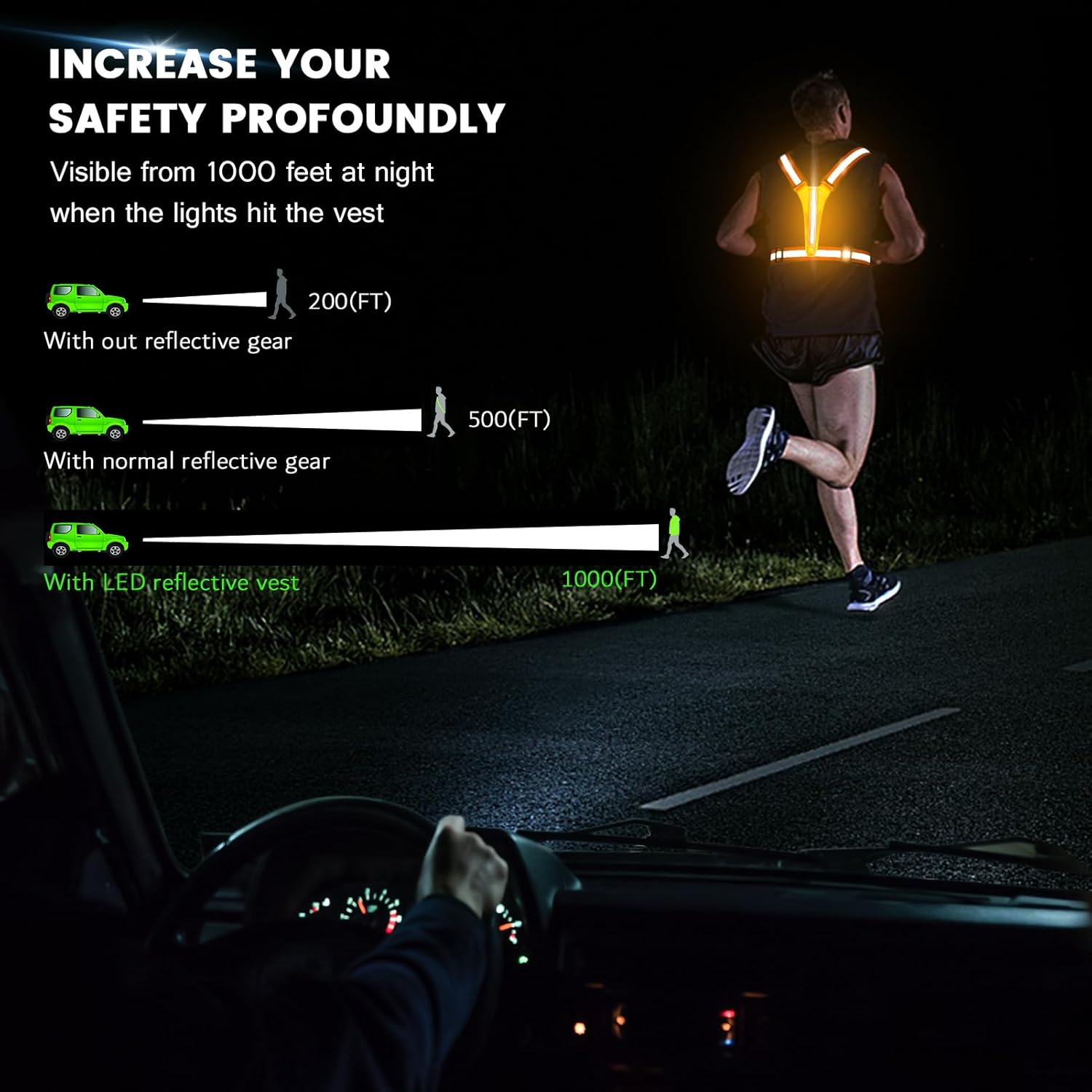 LED Reflective Running Vest Gear,Light Up Vest Runners Night Walking USB Rechargeable,Up to 11hrs Light with Adjustable Waist/Shoulder for Women Men Kids thumbnail