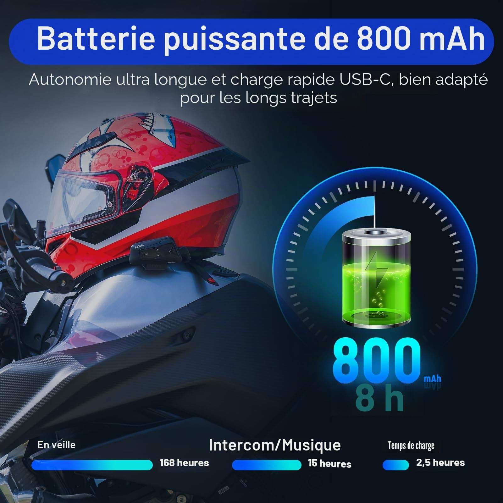 LEXIN 2X MeshCom Intercom Moto avec Mesh 3.0 & Bluetooth 5.1,1-24 Motards | Multitâche-Audio, Partage de Musique, 1000mAh Batterie, 40mm Haut-parleur, Assistant Vocal, Interphone pour Moto/Motoneige