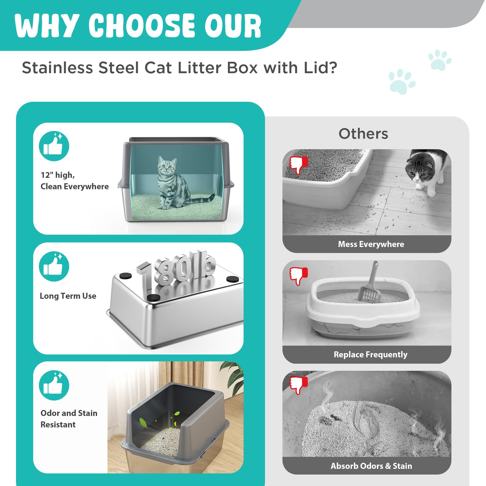 Bac à litière avec couvercle en acier inoxydable pour chat - 30,5 cm - Petit bac à litière en métal pour chatons - Gris