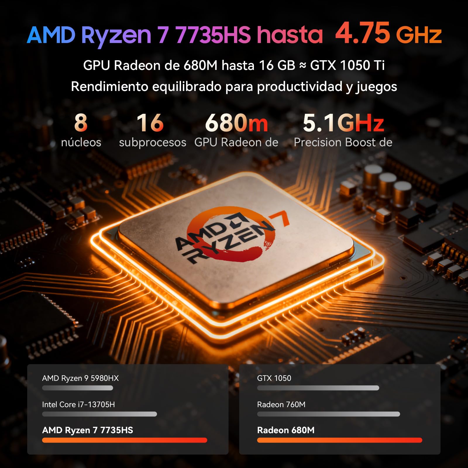 Blackview 2025 Laptop Gaming 16
