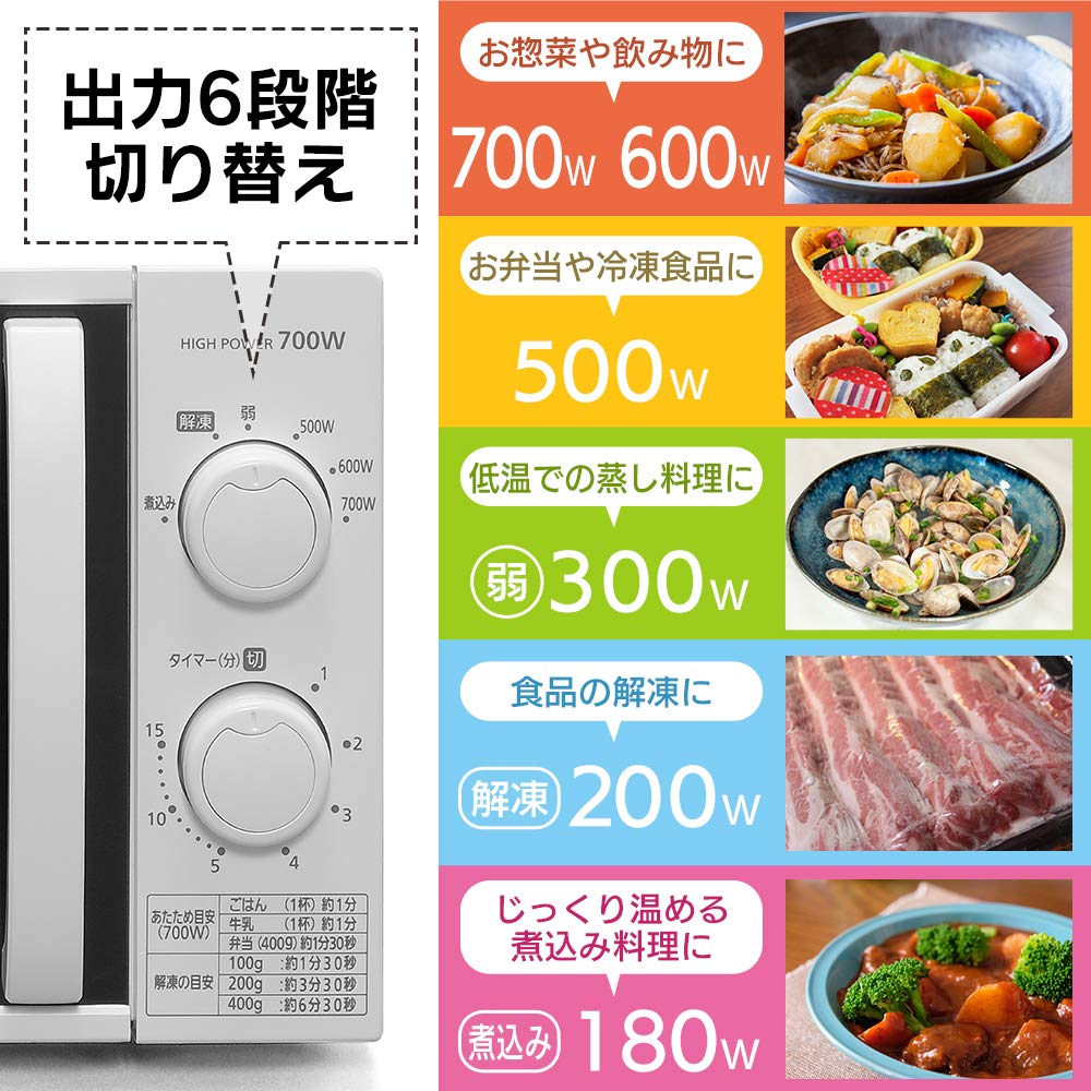 Amazon.co.jp: Iris Ohyama IMB-T176-6 Microwave 17L Turntable 