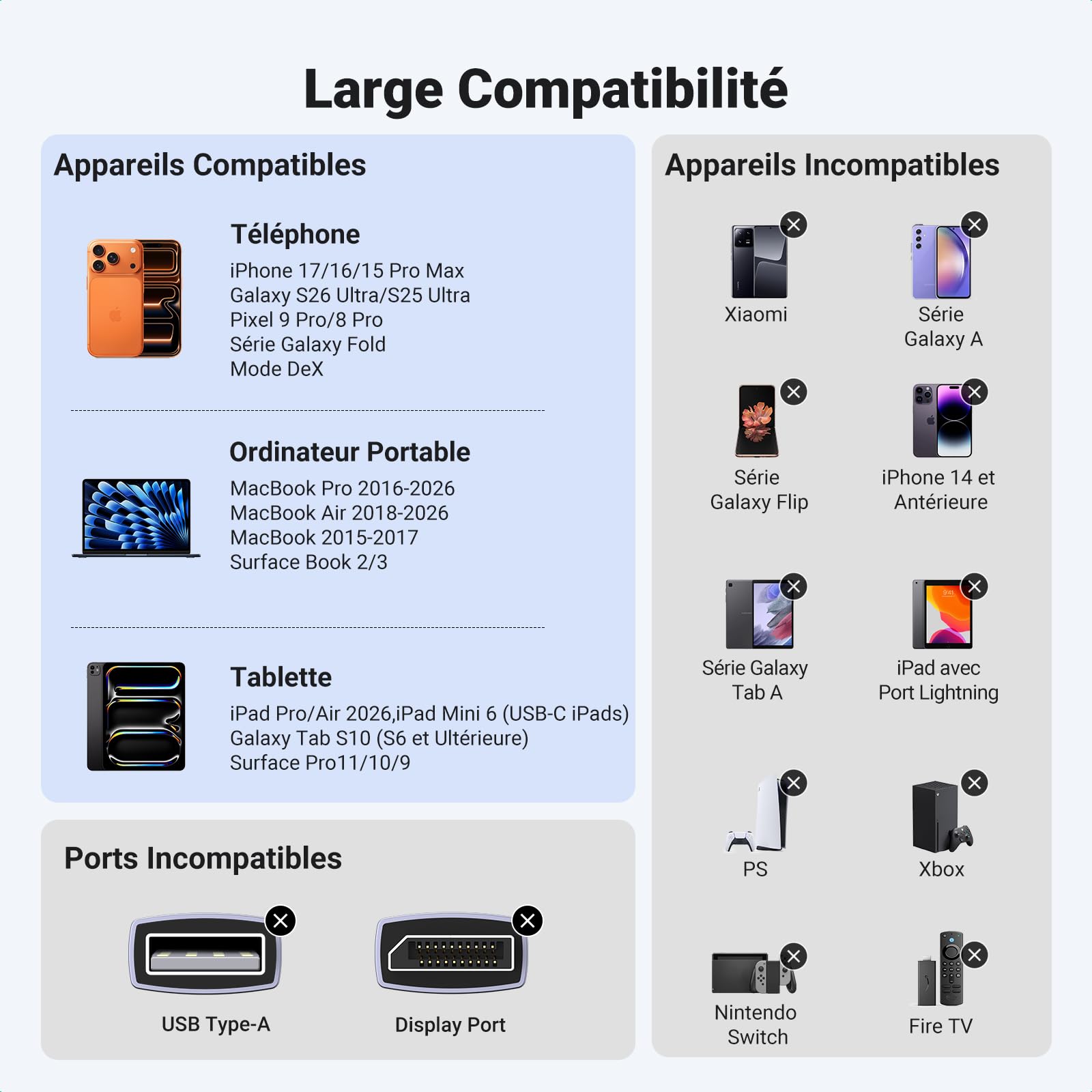 UGREEN Câble USB C vers HDMI 4K 60Hz 18Gbps Compatible avec Macbook M3 M2 M1 iPad Air iPhone 17 Pro Max Air iPhone 16 Plus Pro Max 15 Galaxy S25 S24 S23 Adaptateur Thunderbolt 4 3 Type C HDMI2.0 (2M)