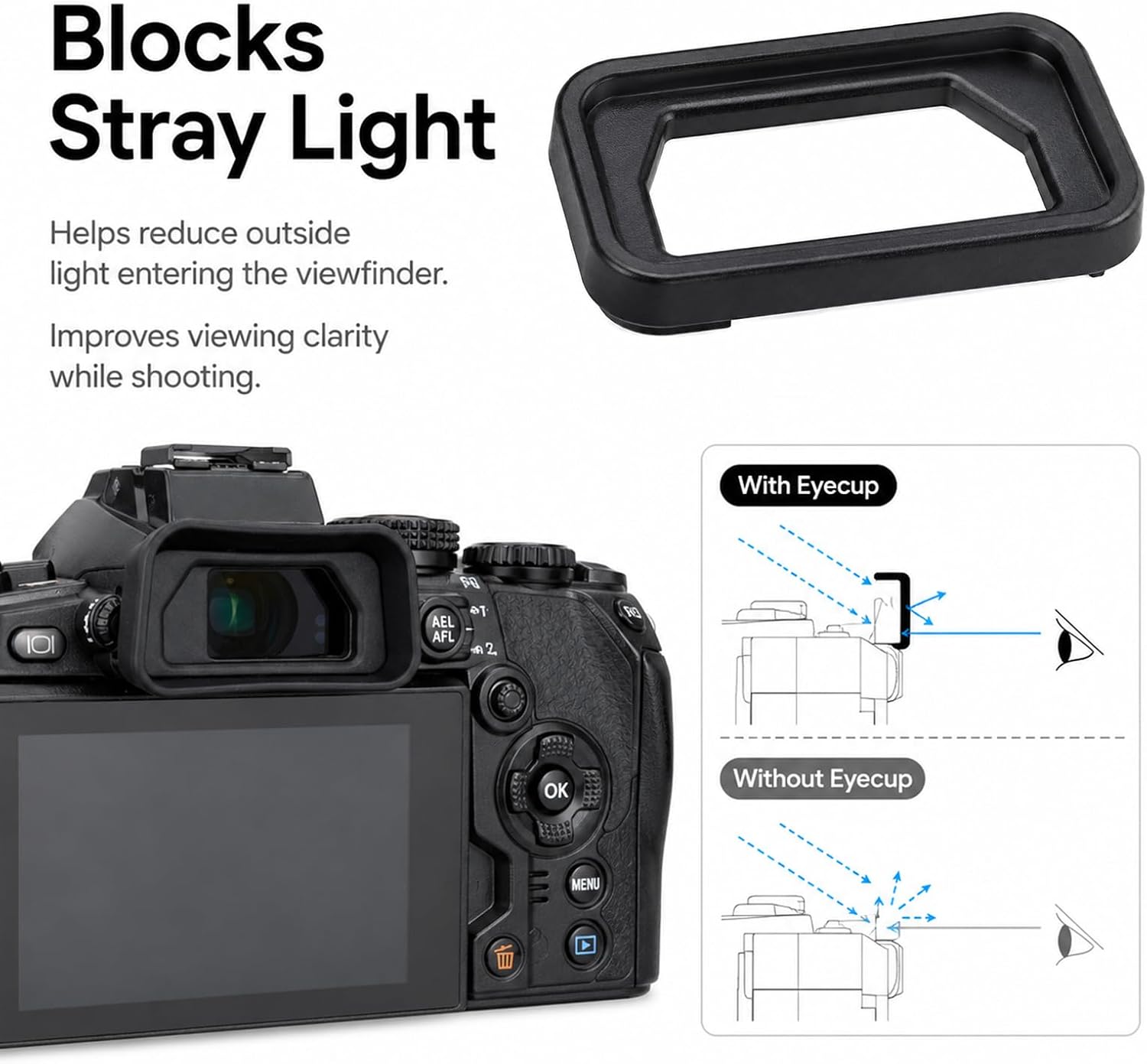 2PCS EP12/13 Eyecup Eyepiece for Olympus E-M1/E-M1II/E-M1III Camera