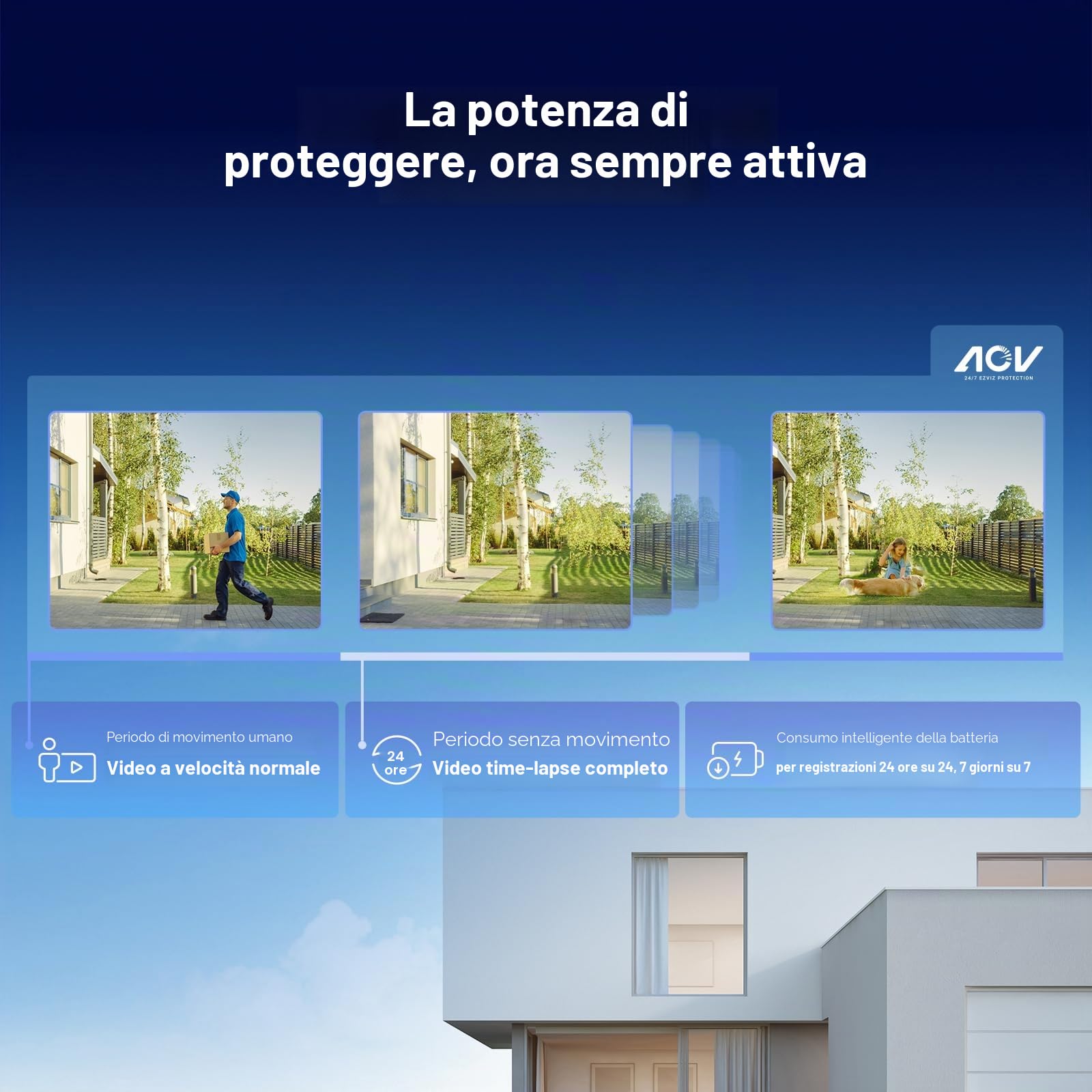 EZVIZ CB3 4G LTE Telecamera da Esterno Senza Fili 2K, Batteria 5200 mAh, Rilevamento Persone/Veicoli con AI, Audio Bidirezionale, Visione Notturna a Colori, IP65
