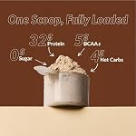 Good Protein – 32g Protein, Élevé Protein Poudre, 100% Naturel, non OGM, sans produits laitiers, gluten & Sans soja et sans sucre ajouté. Protein Secouer (Lait de chocolat, 470 g)