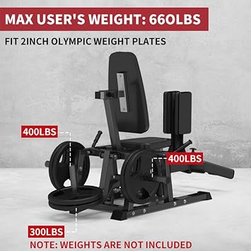 Hip Abductor Machine, Inner and Outer Thigh Machine, Abductor Adductor Machine, Hip Abduction Machine with 6 Levels Gear System & 4-Position Backrest Adjustment, Home Gym Equipment