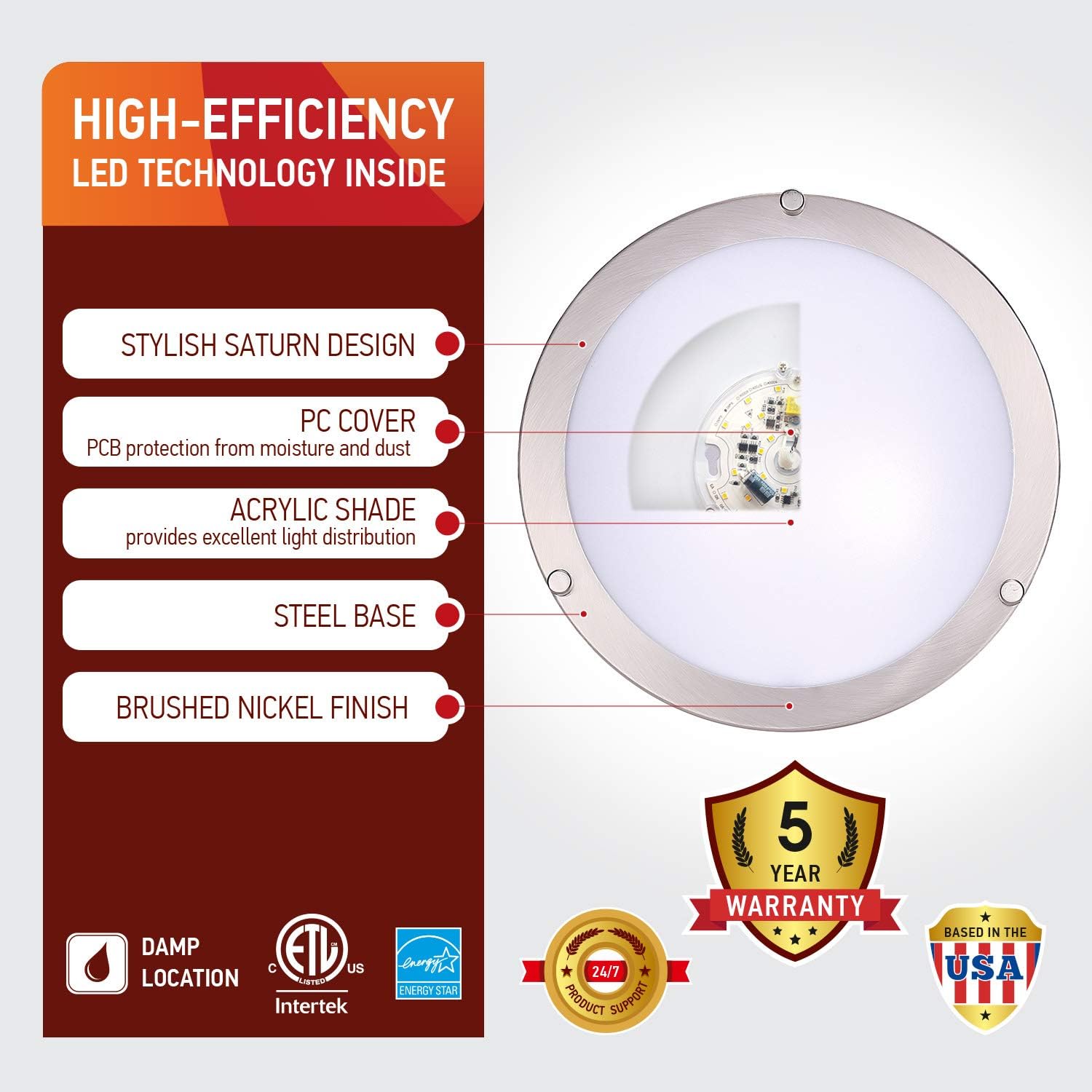 OSTWIN 12 Inch LED Flush Mount Ceiling Light, 20W (160W Equivalent), 1400 Lm, Dimmable Close to Ceiling Light Fixture for Kitchen Hallway Laundry, Brushed Nickel, 4000K, Energy Star, ETL : Everything Else