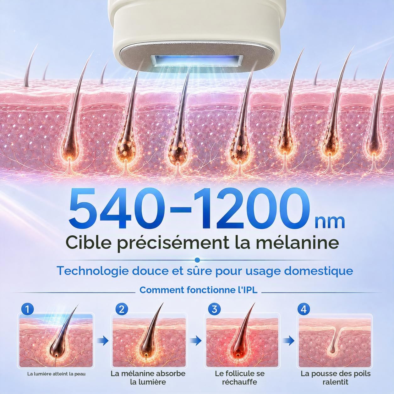 Épilateur IPL à lumière pulsée avec refroidissement, 21J 9 niveaux, 3-en-1 avec 2 embouts magnétiques pour le visage, les aisselles, les bras, les jambes et le maillot, pour femmes et hommes
