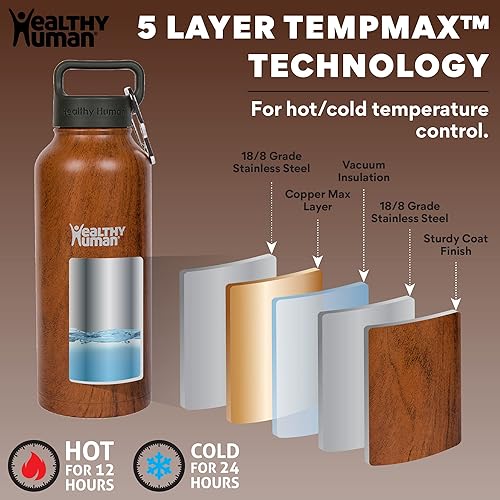 Miniatura 4 de Botella de agua saludable y humana, sin BPA, para deportes, viajes, de acero inoxidable, aislada