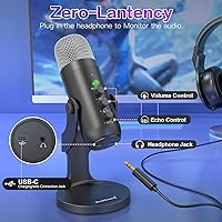 Vista 5 de ZealSound Micrófono Inalámbrico, Micrófono USB para iPhone PC iPad Teléfono Android - Micrófonos Inalámbricos con Silencio Eco Monitor Volumen