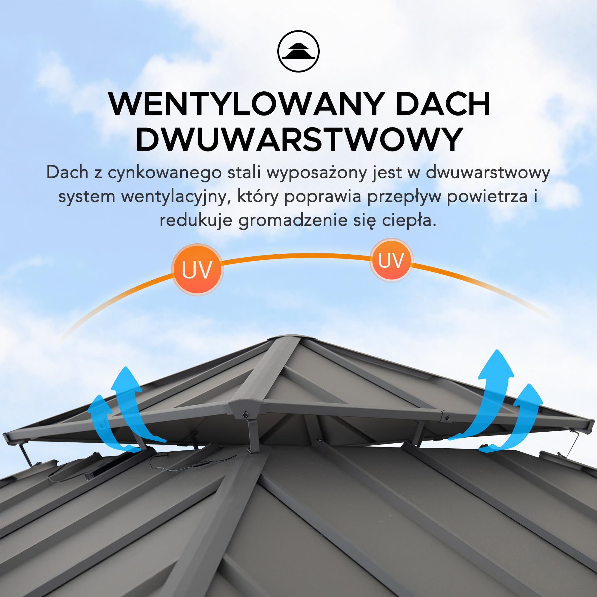 SUNJOY Altana Drewniana z Solidnym Daszkiem 3,3x3,3m z Oświetleniem Solarnym, Stalowy Dach Czterospadowy & Wypełnienie z Poliwęglanu, Odporna na Śnieg & Promieniowanie UV, Trwała Altana Ogrodowa na Ta