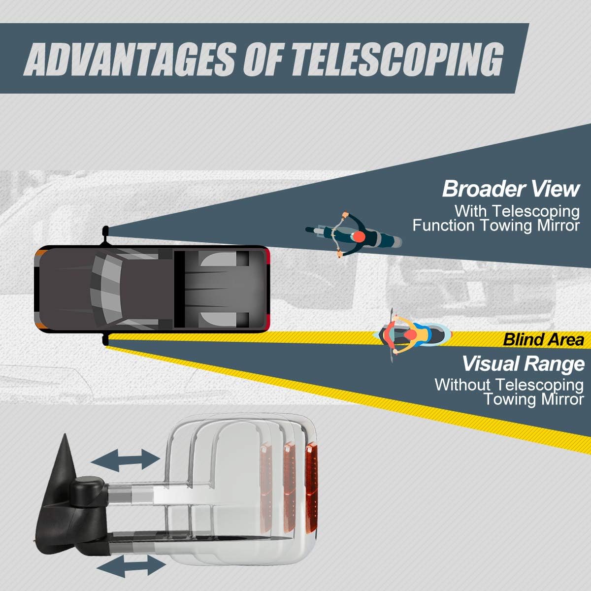 Auto Dynasty Pair Chrome Power Heated Amber LED Turn Signal Light Side Towing Mirrors Compatible with Silverado Sierra 99-02