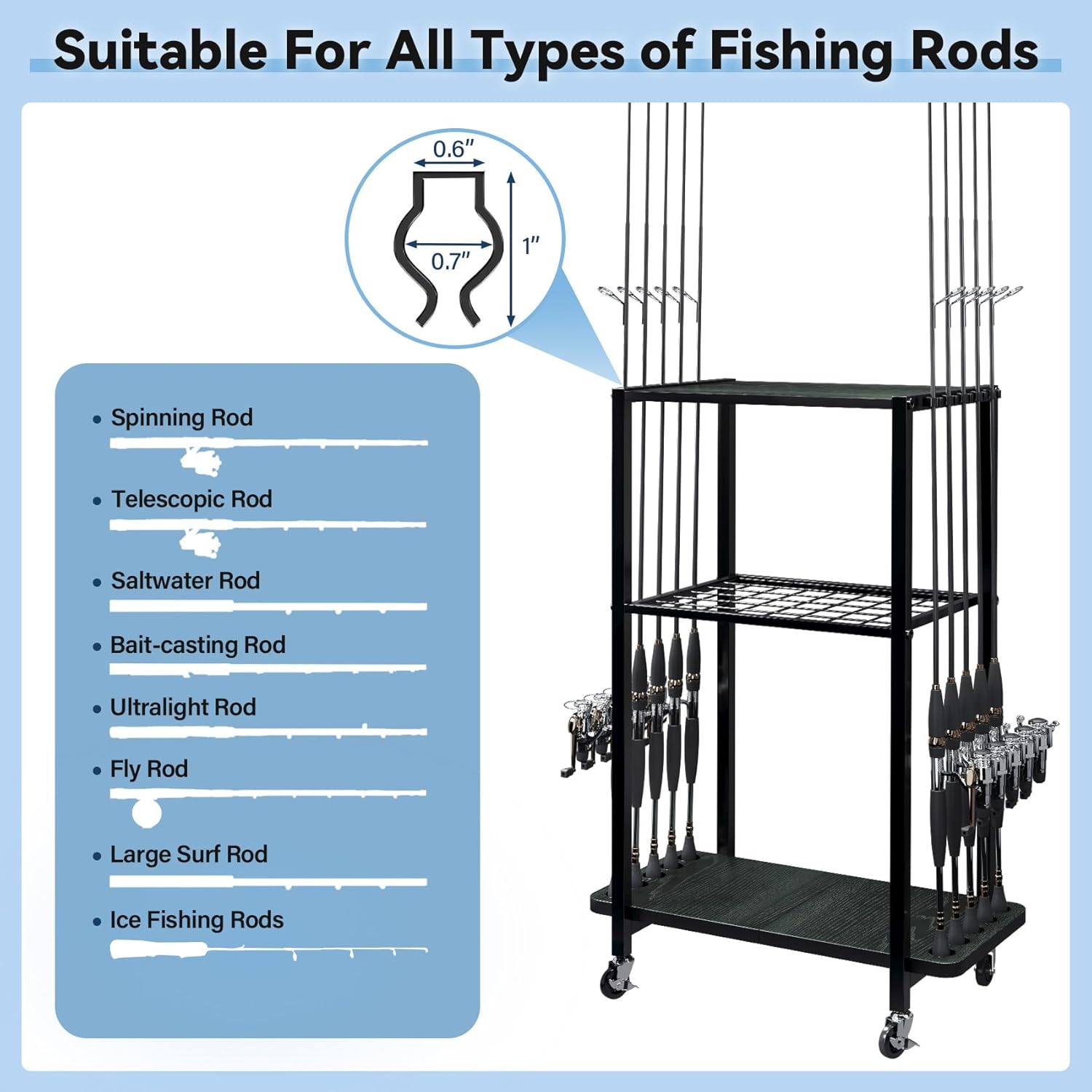 TC-HOMENY Fishing Rod Holder for Garage, Fishing Pole Rack Cart 10 Rod Fit All Fishing Rods, 3 Tier Fishing Tackle Storage Organizer Rack with Storage Bag, Fit For Living Room, Black