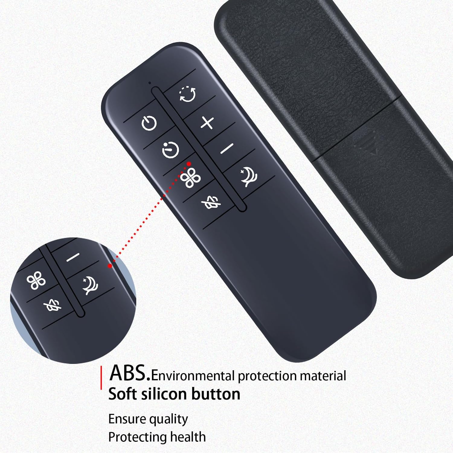 Remote control material description