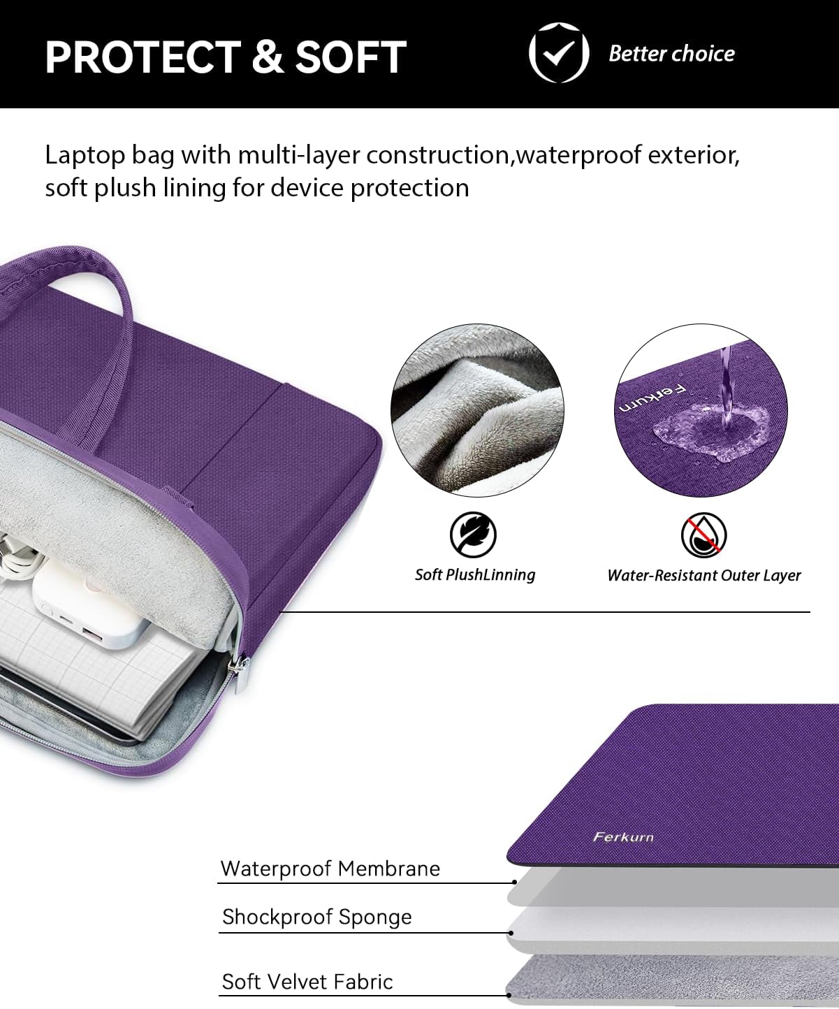 Ferkurn Laptop Case Bag Women Men Computer Sleeve with Shoulder Compatible with HP/Inspiron/Thinkpad/Vivobook/MSI/Surface, 17.3 inch, Violet