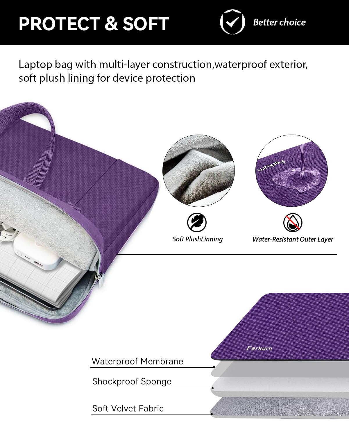 Ferkurn Hombros-Laptop-Sleeve-Listing
