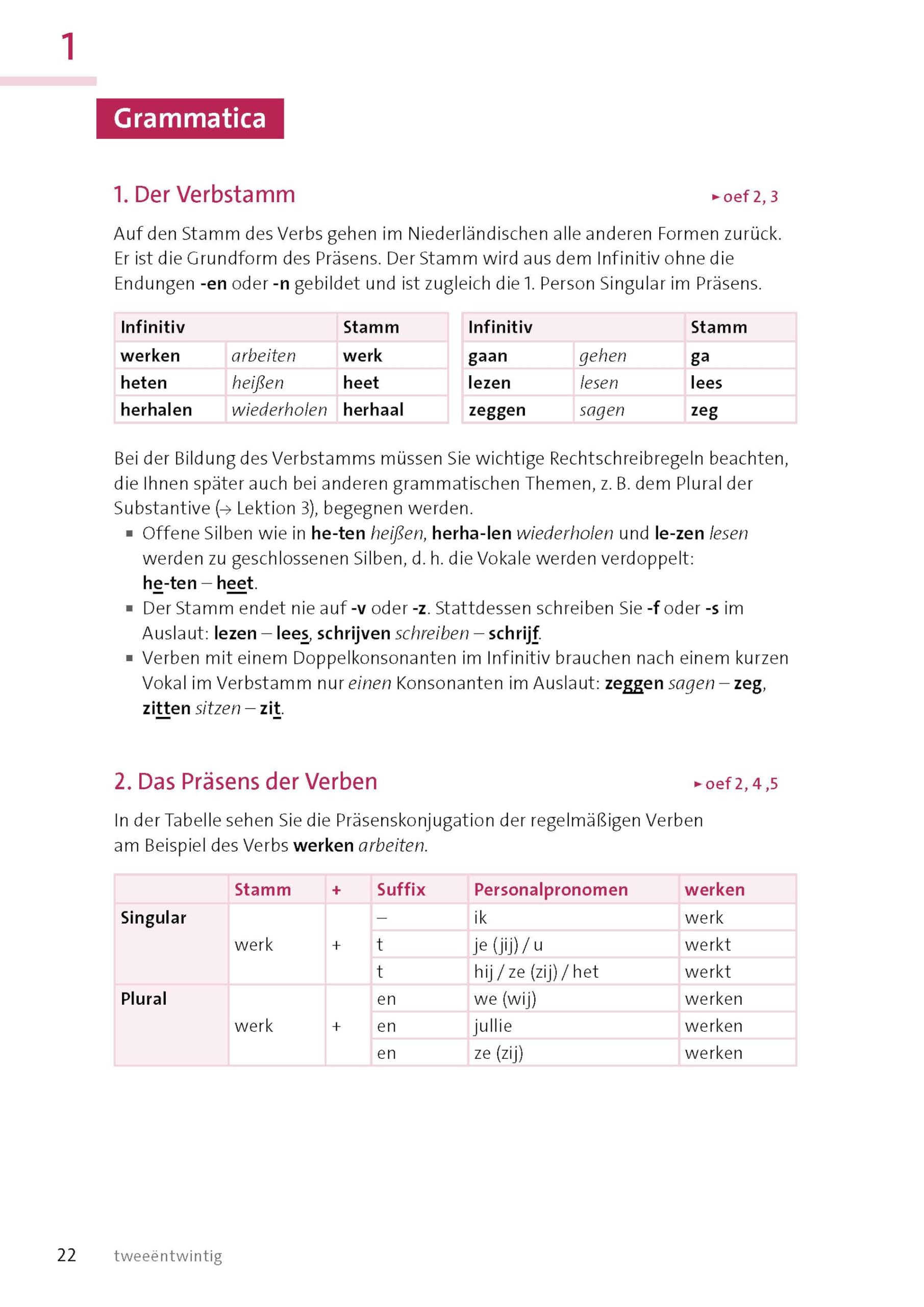 Langenscheidt Niederländisch mit System: Niederländisch gründlich und systematisch lernen mit 2 Büchern, 3 Audio-CDs, 1 MP3-CD und MP3-Download (Langenscheidt mit System)