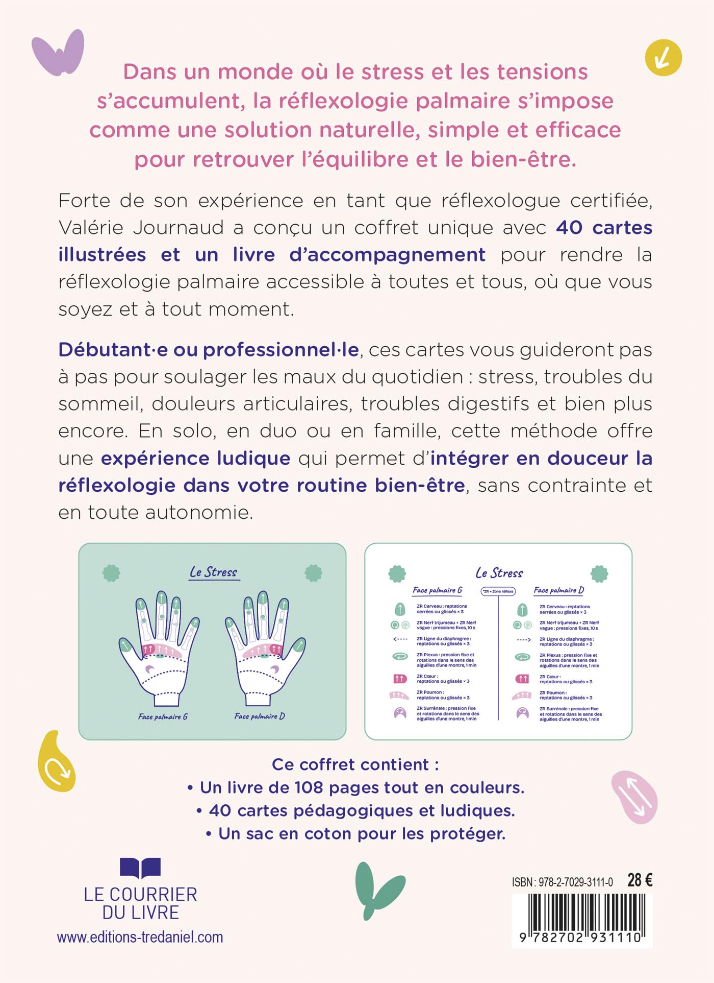 Mes cartes de réflexologie palmaire