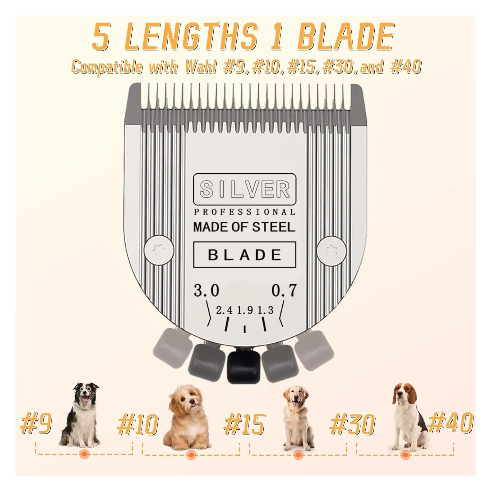 Lama animale professionale 5 in 1 regolabile, compatibile con WAHL, Arco, Bravura, Chromado, Creativa, Figura, Motion Clippers(6pc)