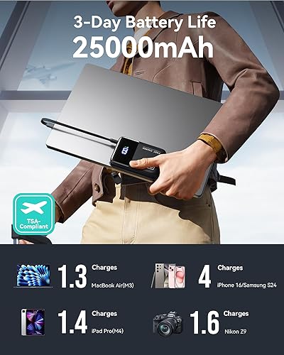 Miniatura 6 de INIU Banco de energía de 100 W, tamaño mini de 25000 mAh, cargador portátil de alta capacidad, USB C entrada y salida de tableta, cargador de