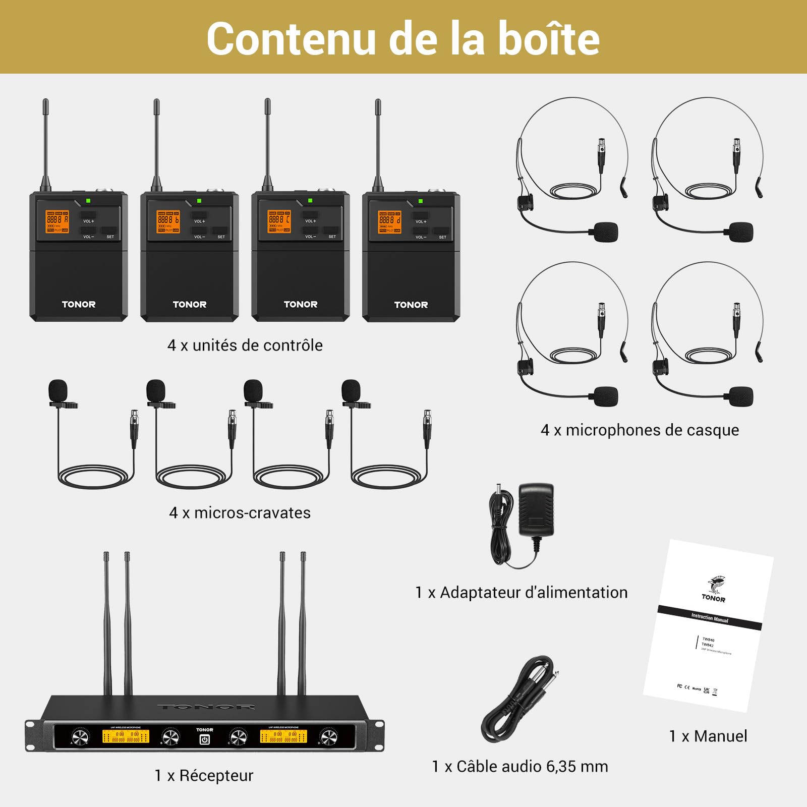 TONOR Système de Micro sans Fil UHF avec Double Micro-Casque/Lavalier, Emetteur de Poche, Récepteur Rechargeable, 4x5 canaux, 90M de portée, Enregistrement de la Voix, Sonorisation