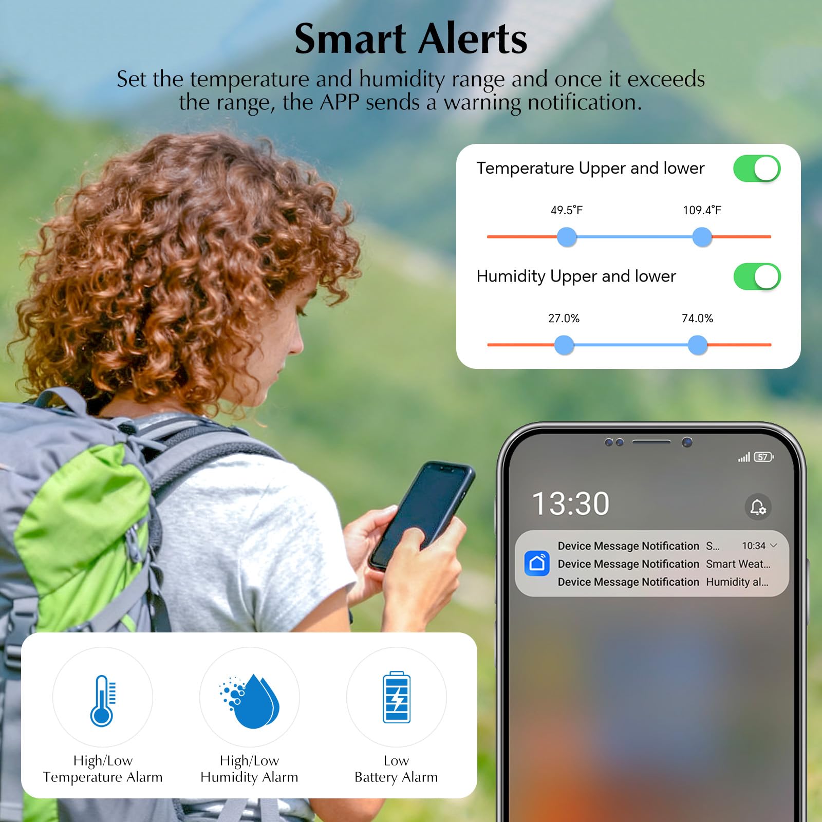 EMylo Termometro Igrometro Ambiente WiFi Interno, Tuya Digitale Sensore