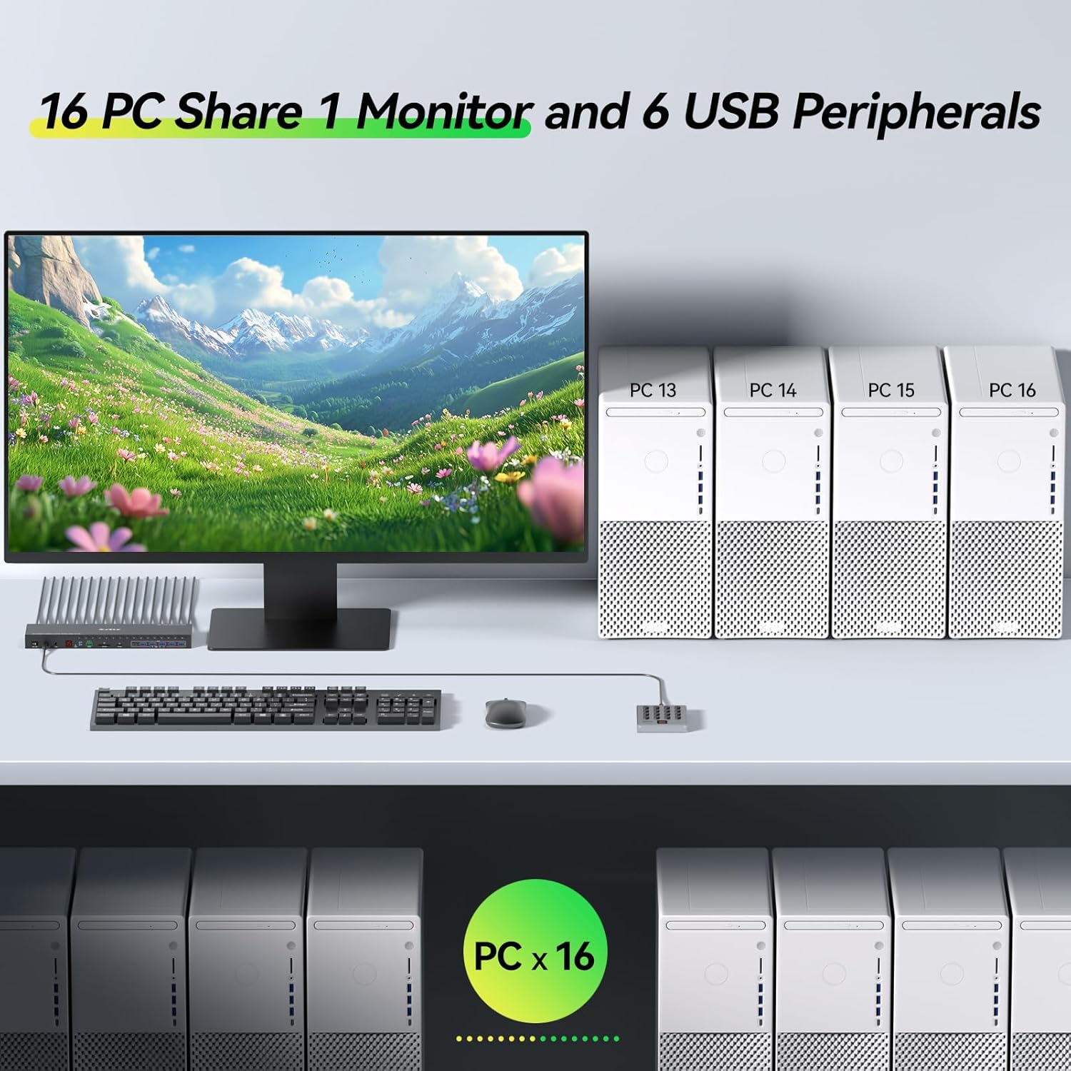 16 Port HDMI KVM Switch 4K@60Hz EDID Simulation,1U Rack Mount KVM Switch 16 Computers 1 Monitor, KVM Switches with 6 USB 3.0 Ports, TF/SD, Audio,RS232, Wired Remote & 12V Power+16 USB Cable Included
