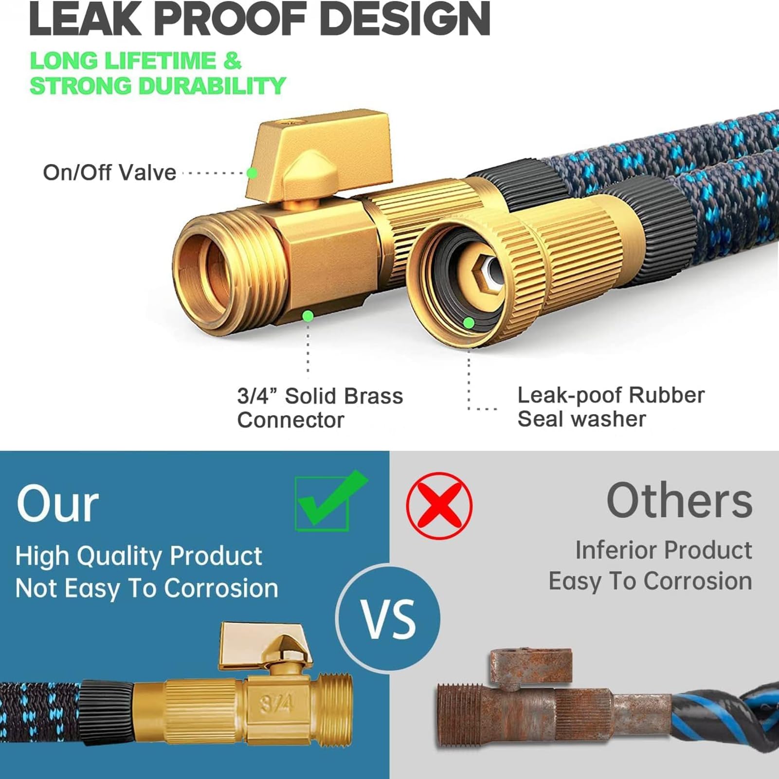 Garosa 75ft Rozszerzalny Wąż Ogrodowy Anty-Klikowy