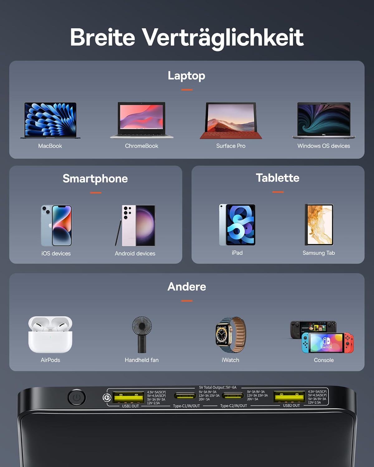 Càrrega de fins a 4 dispositius