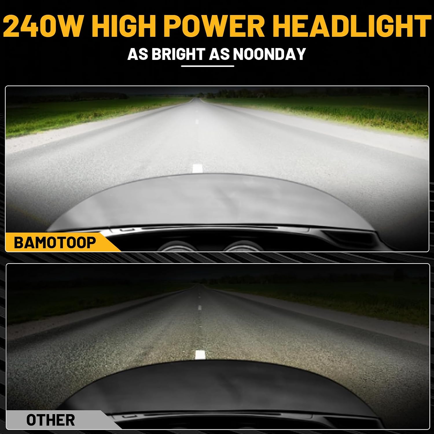 240W High Power Dual Motorcycles LED Headlight with High Low Beam Amber DRL Honeycomb design DOT Certification Headlight Compatible with Road glide 2015-2023(White)