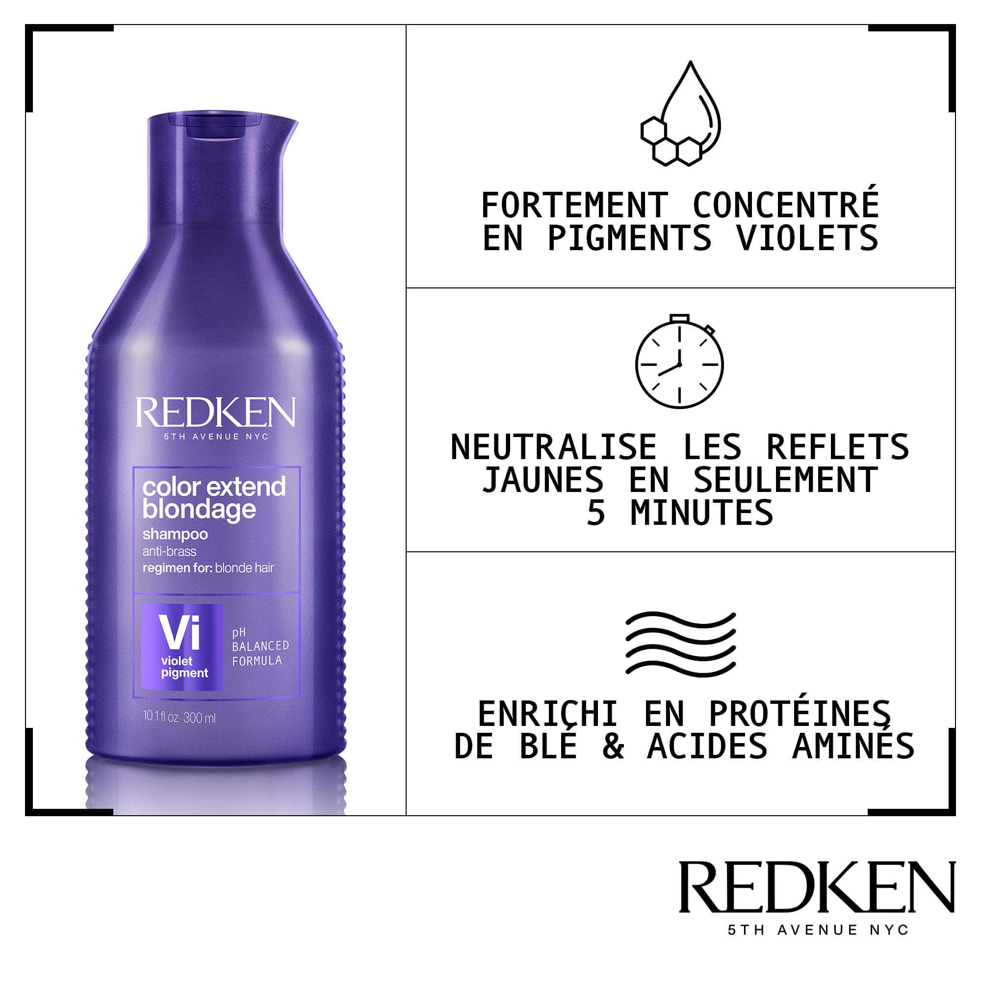 Redken Color Extend Blondage Shampoo 1000ml